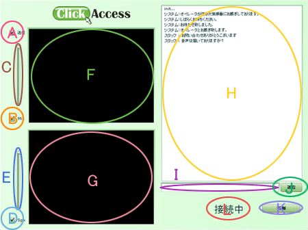 クリックアクセスの画面の説明